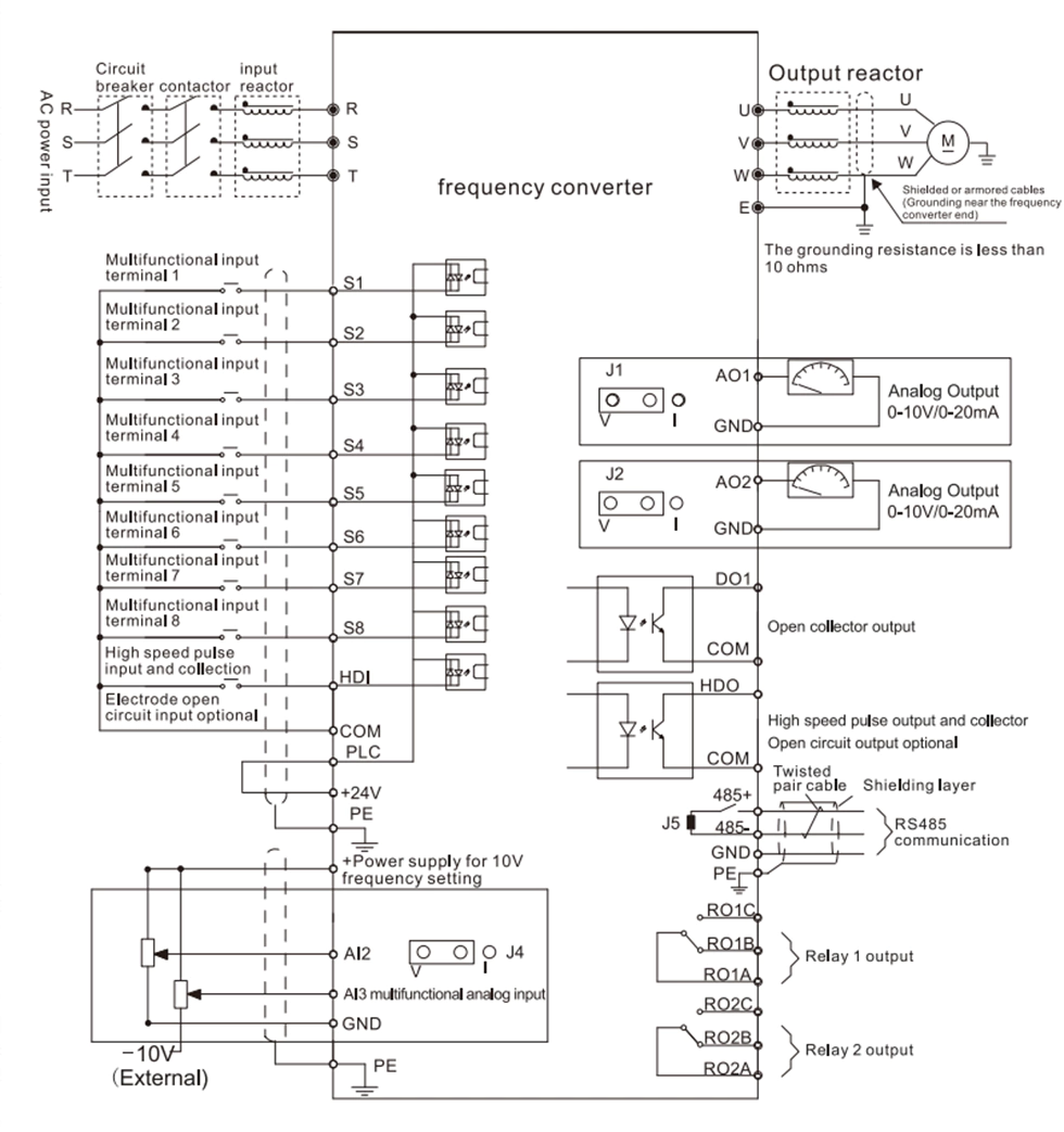VFD AC Drive for Pump