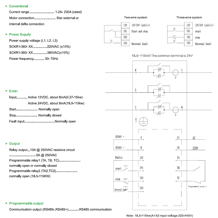 
	<p>
		<strong>Interação inteligente e operação conveniente:</strong> O Soft Starter da série 360 ​​está equipado com uma tela de tela de cristal líquido LCD. O design da interface é simples e intuitivo, e a experiência de operação é suave e conveniente. O sistema está equipado com funções de exibição em chinês e inglês e suporta a personalização de idiomas nacionais específicos, atendendo totalmente às necessidades dos usuários em diferentes regiões.</p>
	<p>
		<strong>Multi-comunicação e controle inteligente remoto:</strong> Ele está equipado com a função de comunicação Modbus 485 padrão e também suporta métodos de comunicação personalizados, como o protocolo Siemens Profibus e o aplicativo de telefone celular, ajudando os usuários a obter depuração remota eficiente e controle preciso e quebrar as limitações espaciais.</p>
	<p>
		<strong>Excelente desempenho e durabilidade duradoura: </strong>Equipado com um contator de DC personalizado totalmente novo, em comparação com os contatores de CA comuns, seu desempenho é aprimorado em 3 vezes, o calor é reduzido em 2,6 vezes, a segurança é aumentada em 25%, a eficiência de economia de energia atinge 20%e o vida útil excede 100.000 vezes, fornecendo garantia confiável para a operação estável do equipamento.</p>
	<p>
		<strong>Dissipação de calor eficiente e operação estável: </strong>Equipado com um ventilador DC de alta velocidade de 24V e um inovador projeto de dissipação de calor de 360 ​​°, fornece forte força de vento, garantindo que o equipamento mantenha um bom estado de dissipação de calor e desempenho estável durante toda a operação.</p>
	<p>
		<strong>Cooperação profunda e atualização de qualidade: </strong>Atingimos uma profunda cooperação com a Hubei Taiji, uma empresa listada doméstica e adotamos módulos e tiristores personalizados, que são diferentes dos módulos comuns no mercado. Isso aprimora significativamente a capacidade de carga e estabelece uma base sólida para a operação eficiente do equipamento.</p>
	<p>
		<strong>Design simplificado, economia de custos:</strong>Não há necessidade de instalar contatores de desvio externo, economizando efetivamente o espaço de instalação, reduzindo os custos dos cabos, simplificando o processo de instalação e tornando a instalação mais conveniente e mais rápido.</p>
	<p>
		<strong>Design humanizado, instalação sem preocupações:</strong> Ele adota um soquete do terminal de controle do tipo imprensa, que é simples e conveniente para instalar e operar. Basta pressionar o terminal para concluir a fiação e soltá -lo para corrigir o fio, o que melhora bastante a eficiência da instalação.</p>
	<p>
		<strong>Teste de simulação, verificação confiável:</strong> Está equipado com a função de simulação de operação. Mesmo quando o circuito principal do acionador de partida macio não está conectado à tensão da fonte de alimentação, ele pode simular o processo de partida, execução e parada do motor, confirmando rapidamente se o estado de trabalho dos componentes do próprio iniciante é normal.</p>
	<p>
		<br />
	</p>
	<h4>Parâmetro do produto (especificação)</h4>
	<p>
		<br />
	</p>
	<p>
		 
	</p>
	<p>
		<img src=