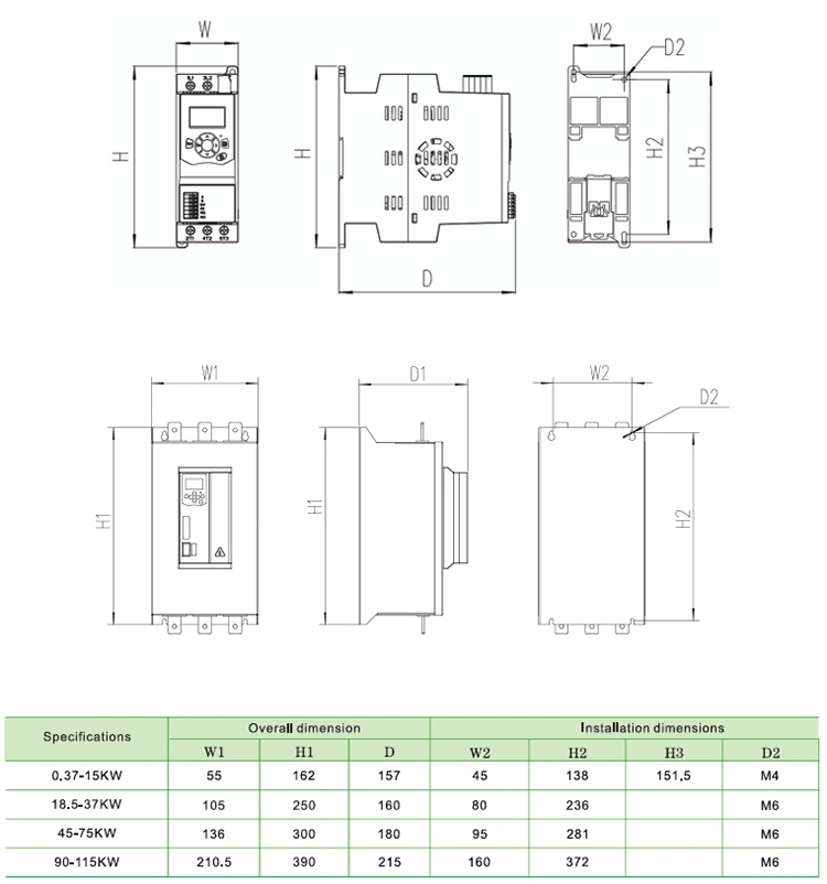 10HP 15HP 20HP Built in Bypass Soft Starter